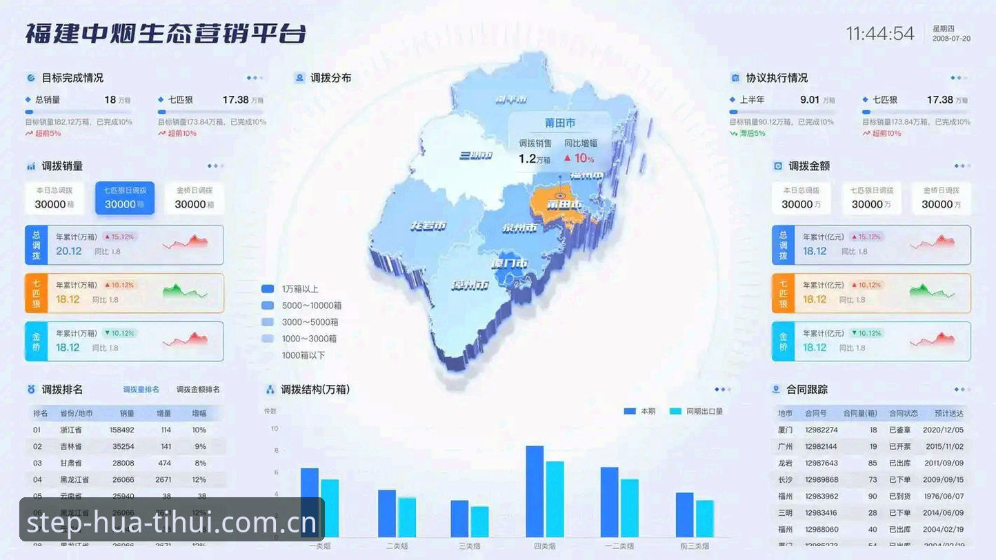 华体会体育APP 华体会体育APP实用指南:数据可视化与多端登录的深度评测
