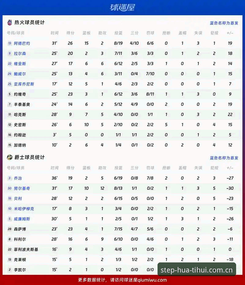 华体会赛事数据攻略：别让“看数据”成了“看热闹”